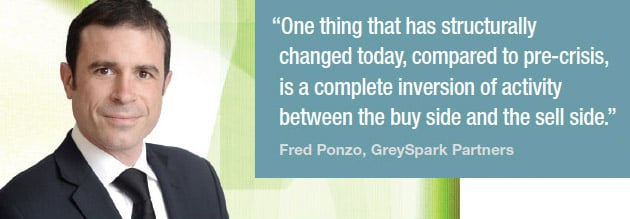 Fred Ponzo, GreySpark