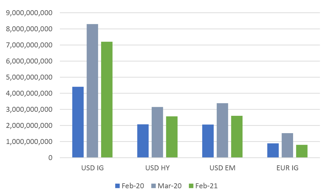 OT Volume data 1-01.jpg 