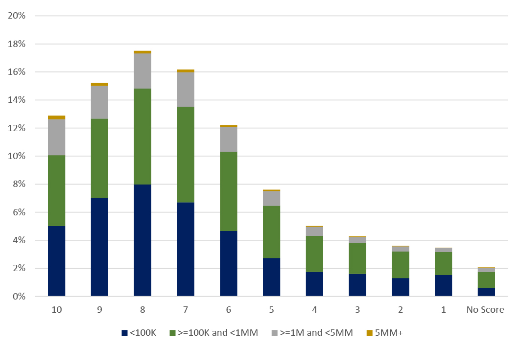 OT Volume data 2-01.jpg