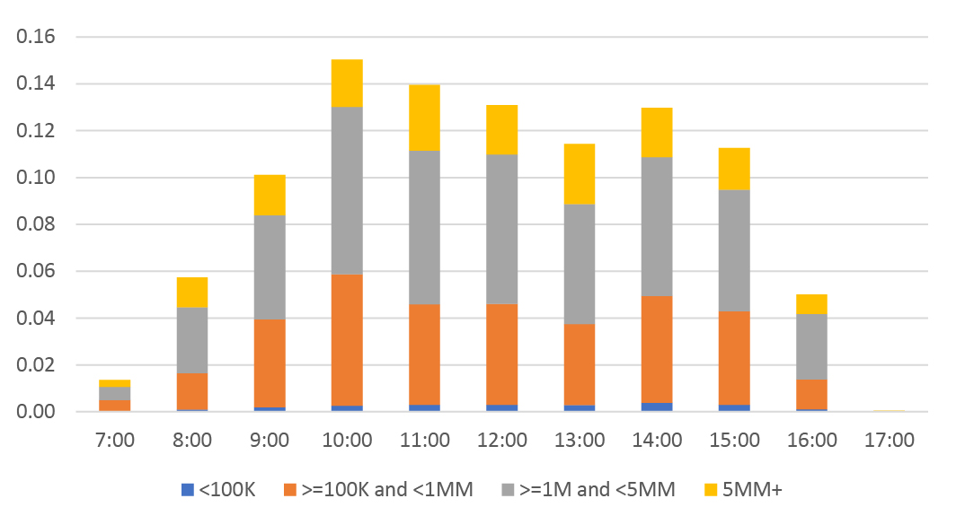 OT Volume data 3-01.jpg 